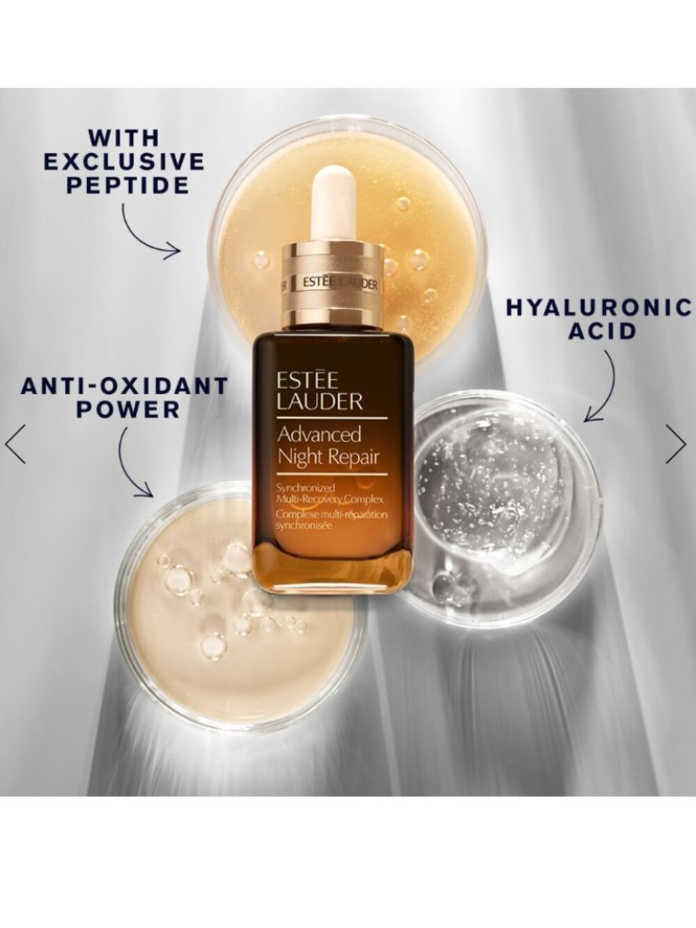 Estee Lauder Skincare Gift Set-Advanced Night Repair Multi-Recovery-7ml-3pc-NEW - Picture 5 of 16